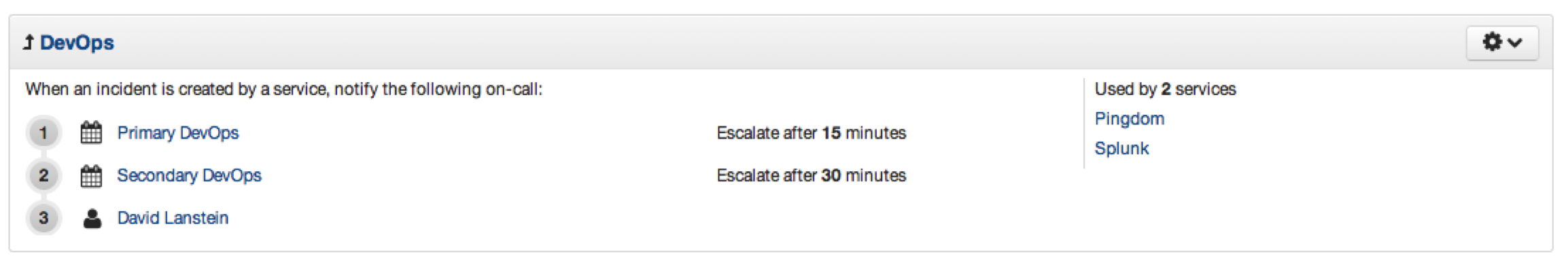 Escalations_Missed_Alerts