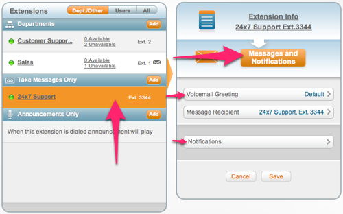 RingCentral - Messages and Notifications RingCentral - Messages and Notifications