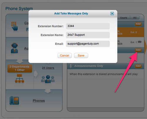 RingCentral - New Message Only Extension RingCentral - New Message Only Extension
