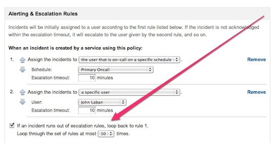 email-service-esc-loop-small