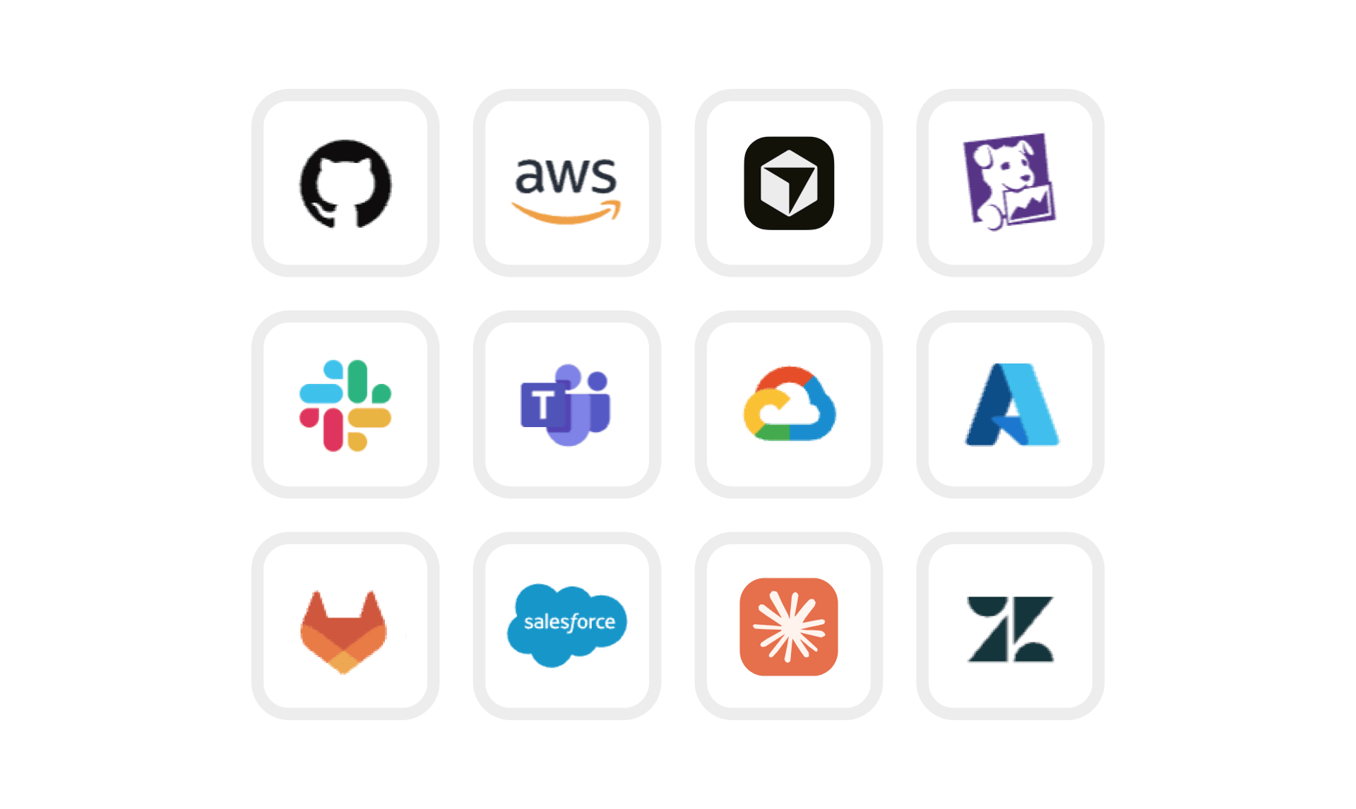 Integrations ecosystem