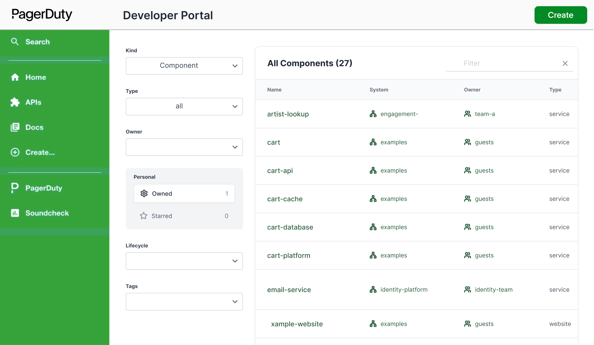 Bi-directional sync diagram