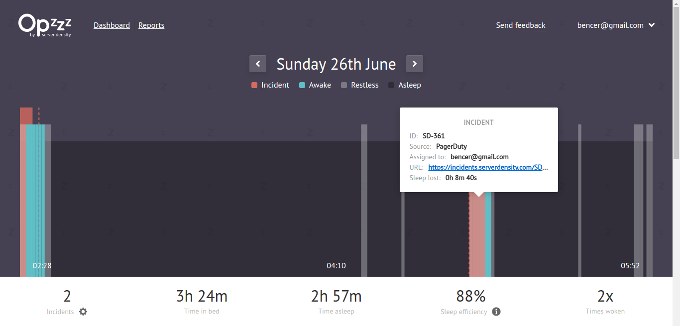 serverdensity-opzzz-pagerduty-integration