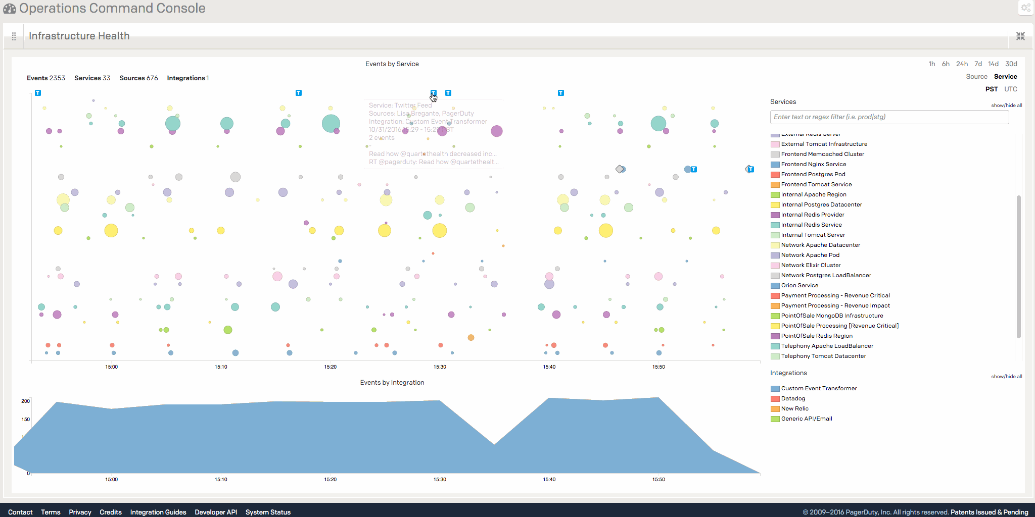 infrastructure-health-blog