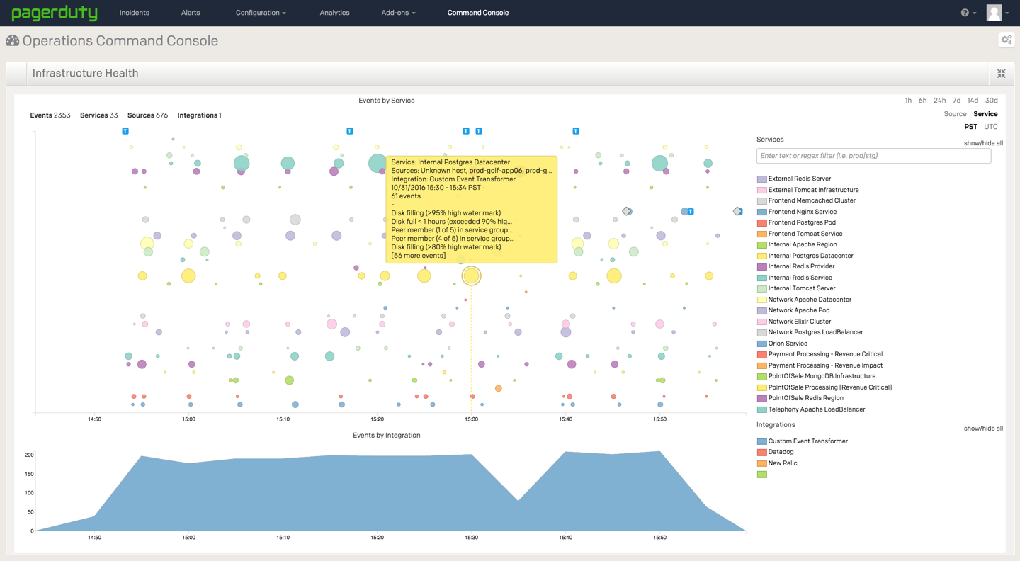 infrastructure-health