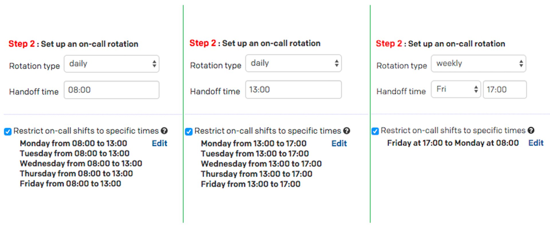 pagerduty for customer success teams