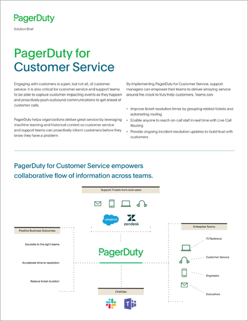 PagerDuty image