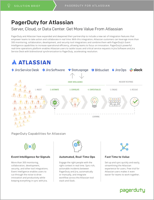 PagerDuty image