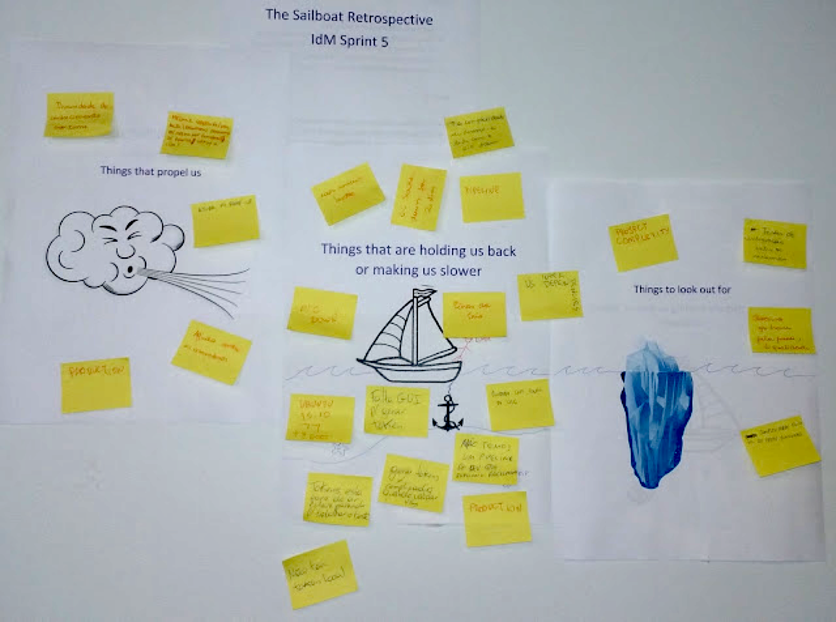 pagerduty sailboat retrospective