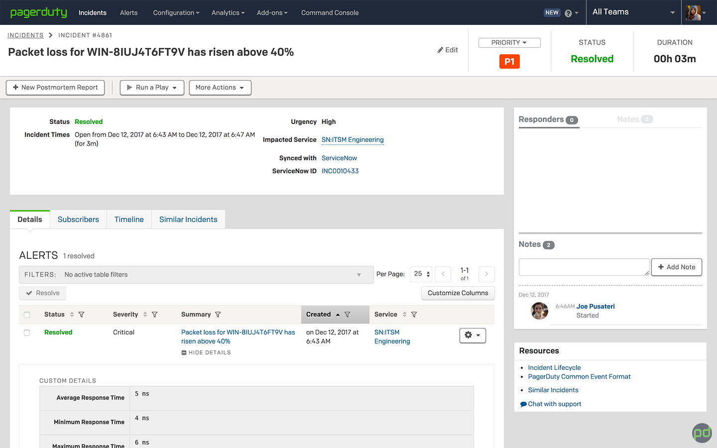 itsm-integration-image