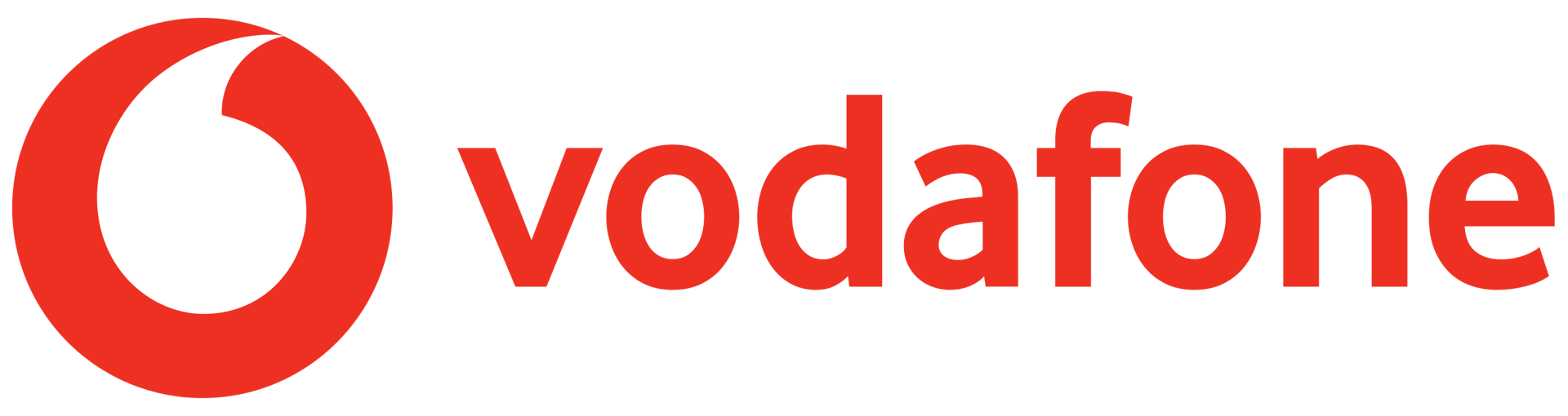 vodafone-immutable-telemetry