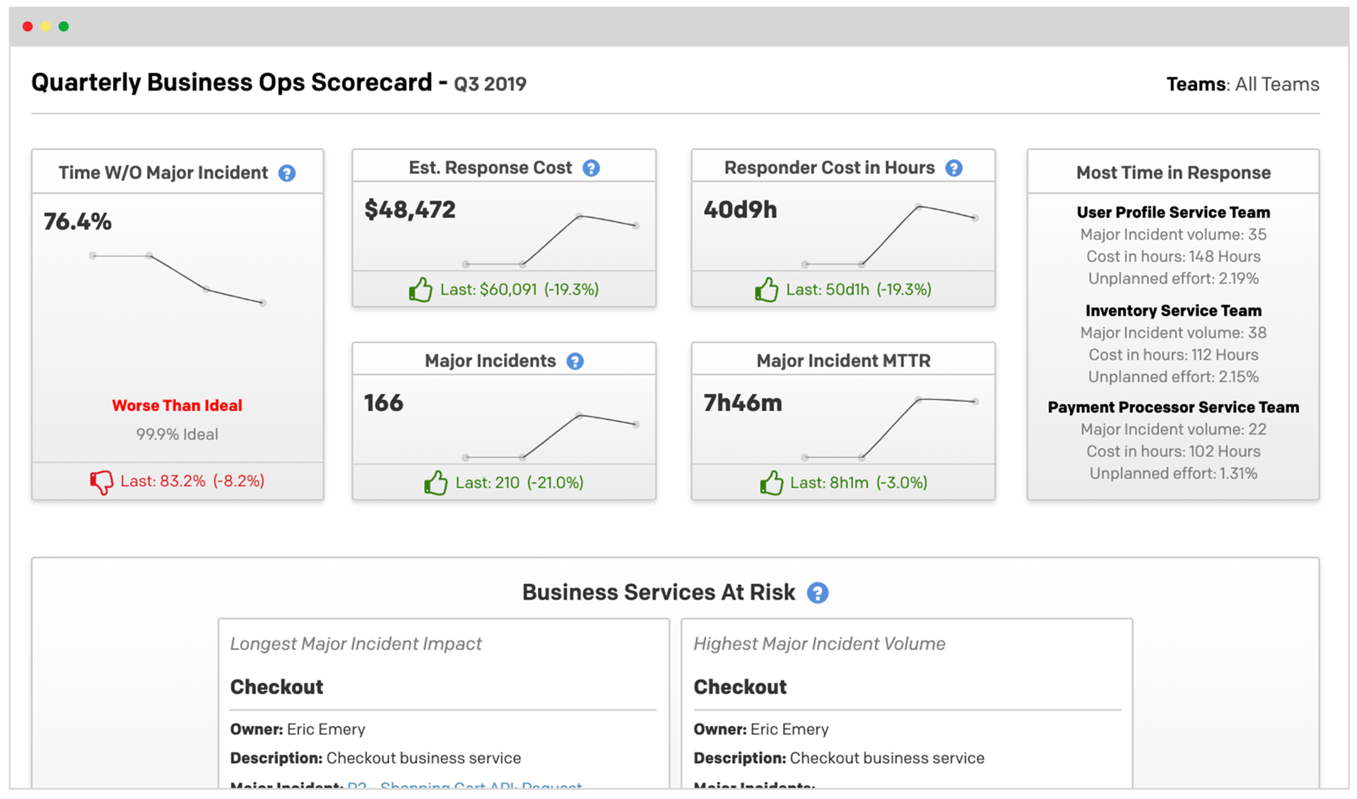 operational-review-analytics@2x