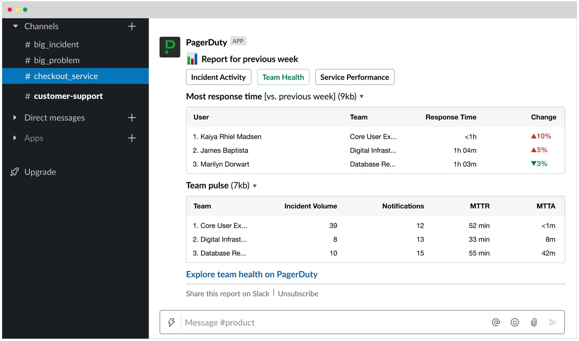 analytics-anywhere-slack