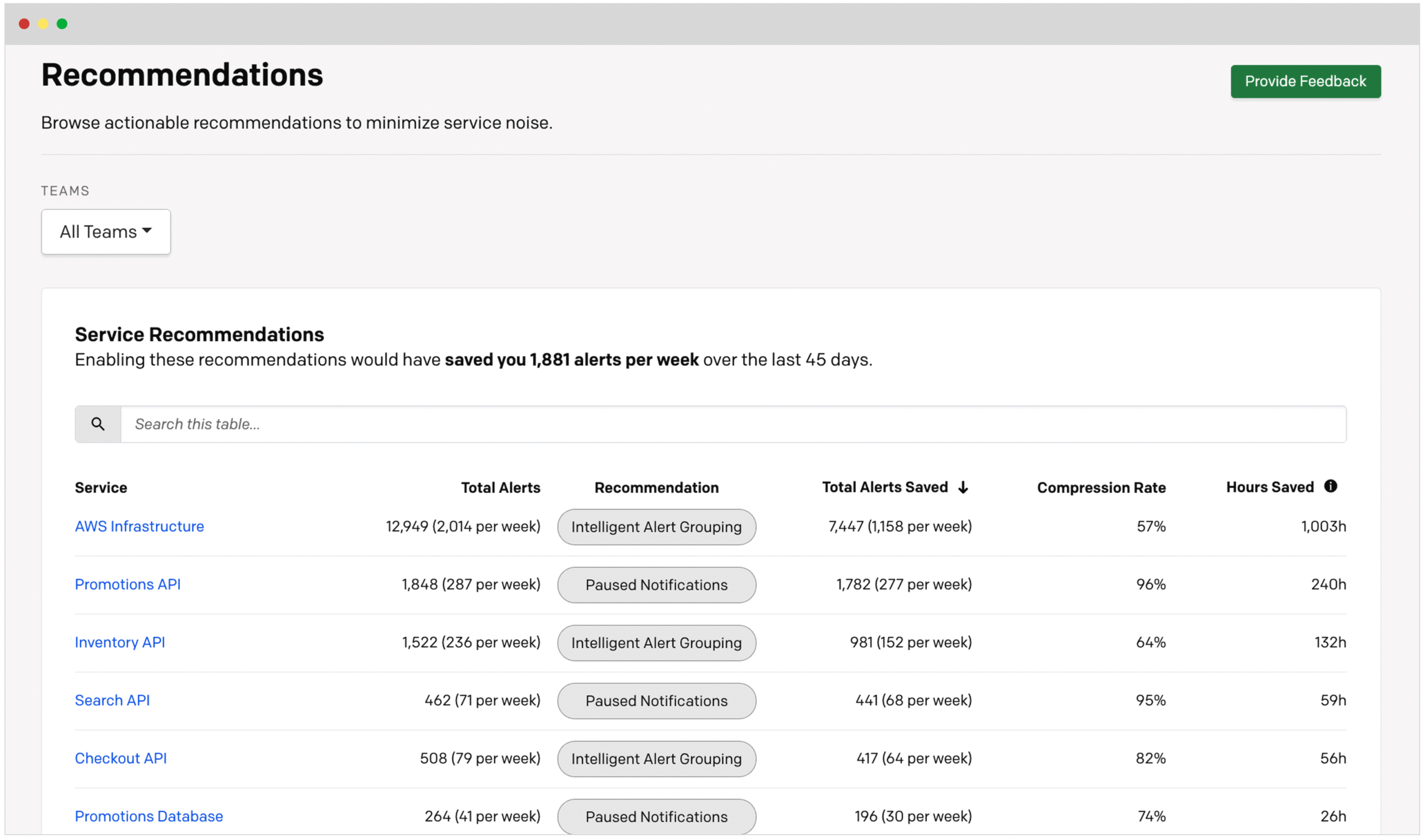 smart-recommendations