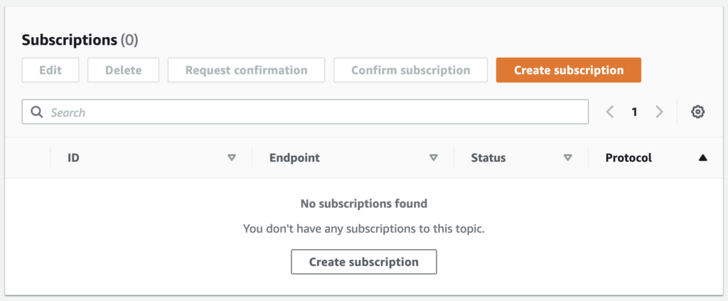 Amazon SNS Subscriptions