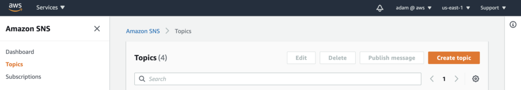 Amazon SNS Topic