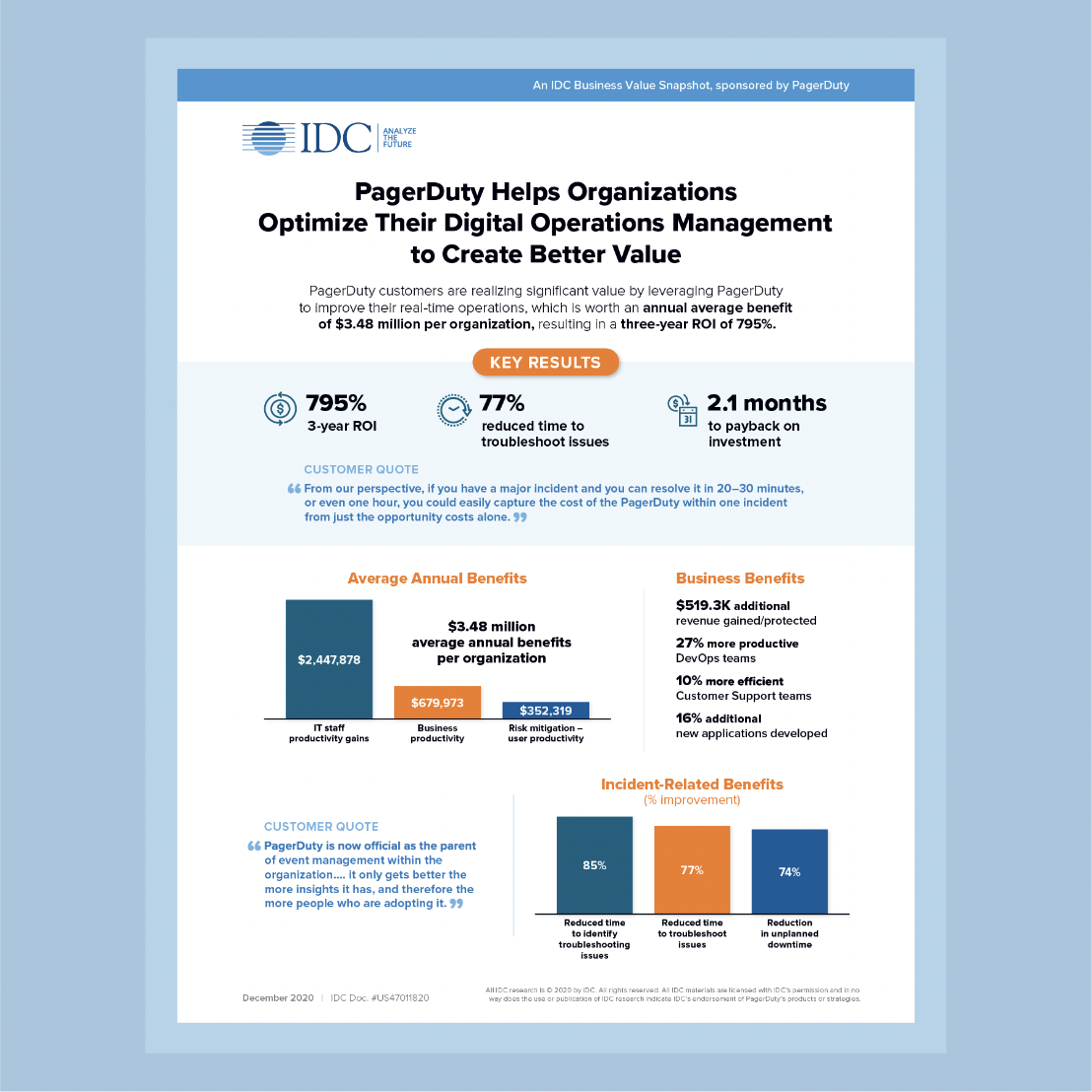 Infographic showing that PagerDuty users had a 795% ROI, 77% reduced time to troubleshoot issues, and 2.1 months payback on investment.