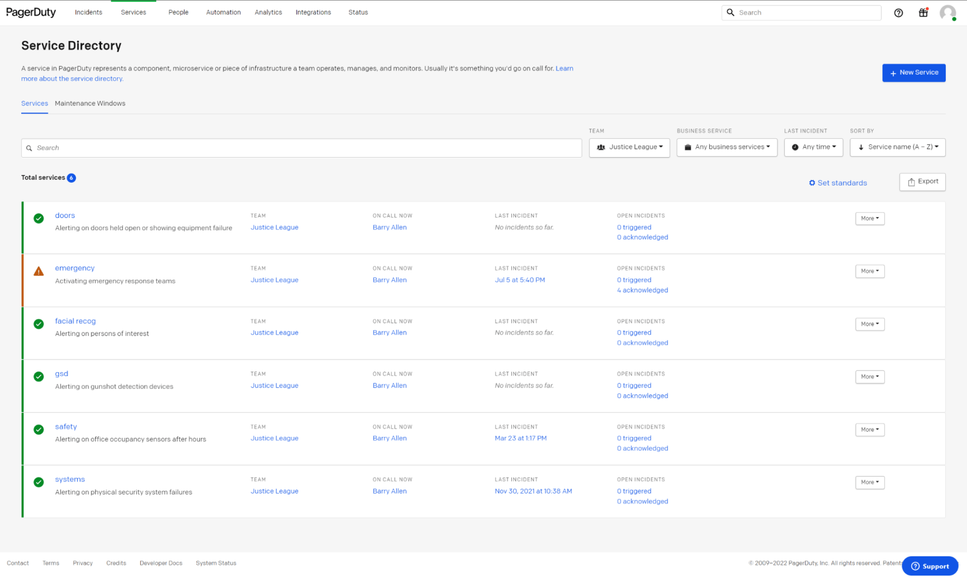 Screenshot of PagerDuty Service Directory page