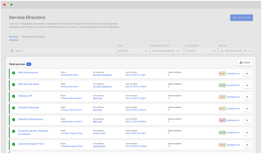 Screenshot of service directory