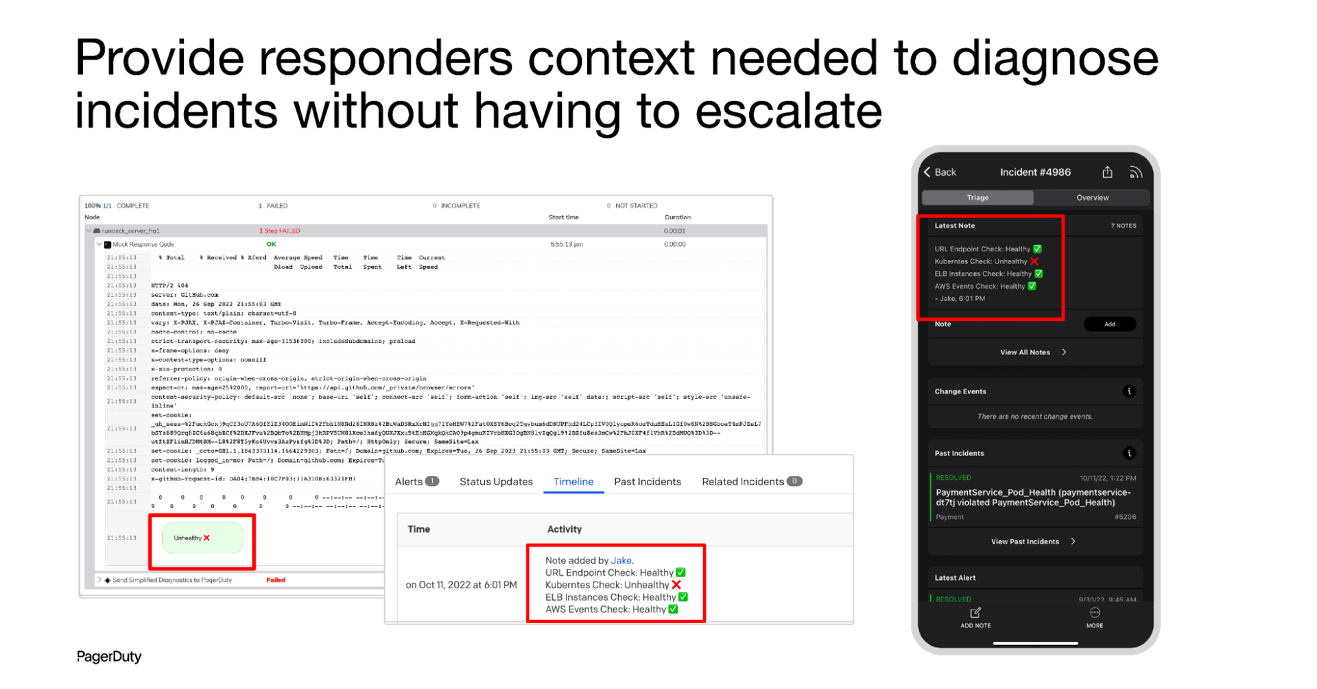 Screenshots of PagerDuty Incident Response