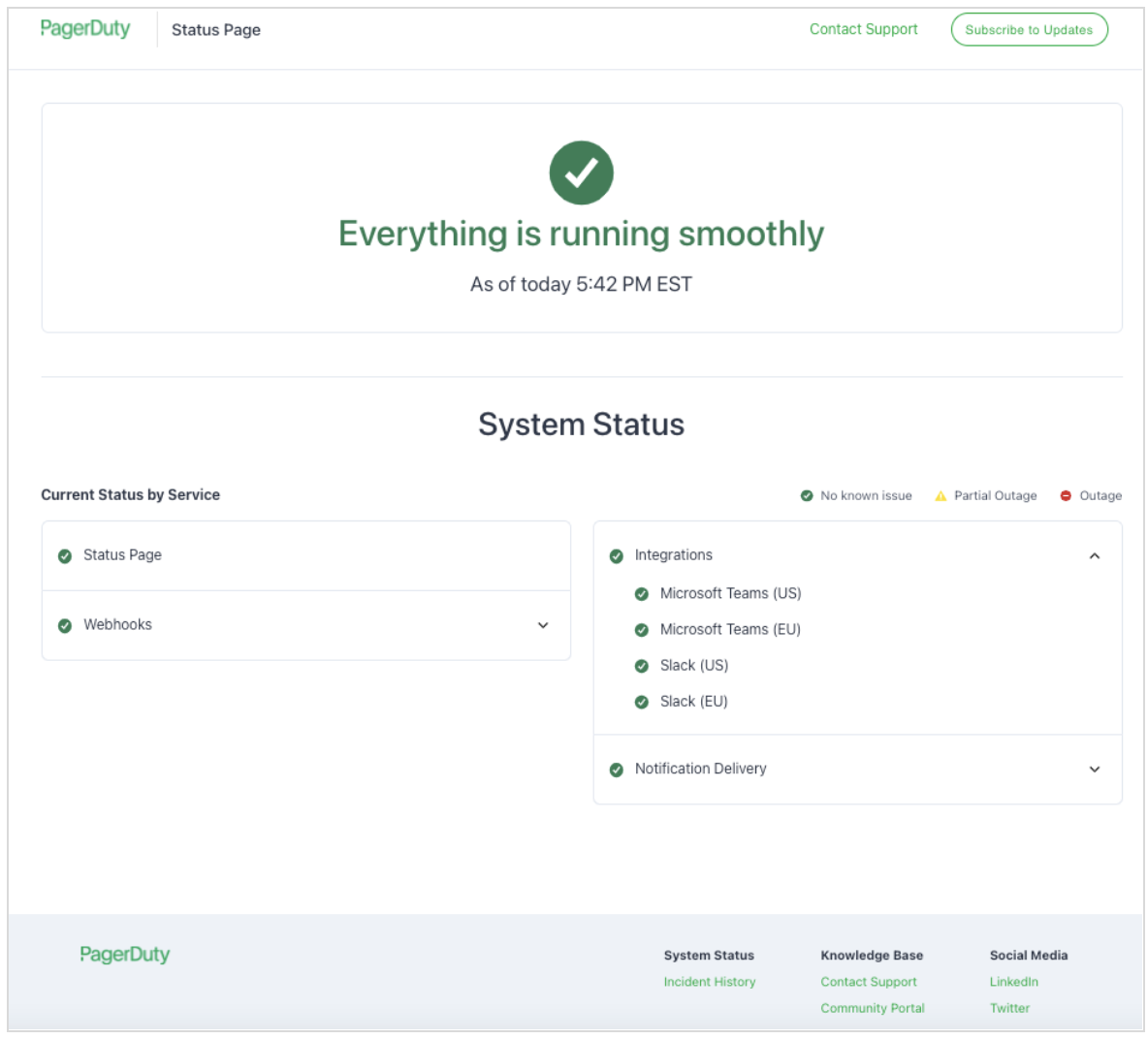 Everything Is Running Smoothly