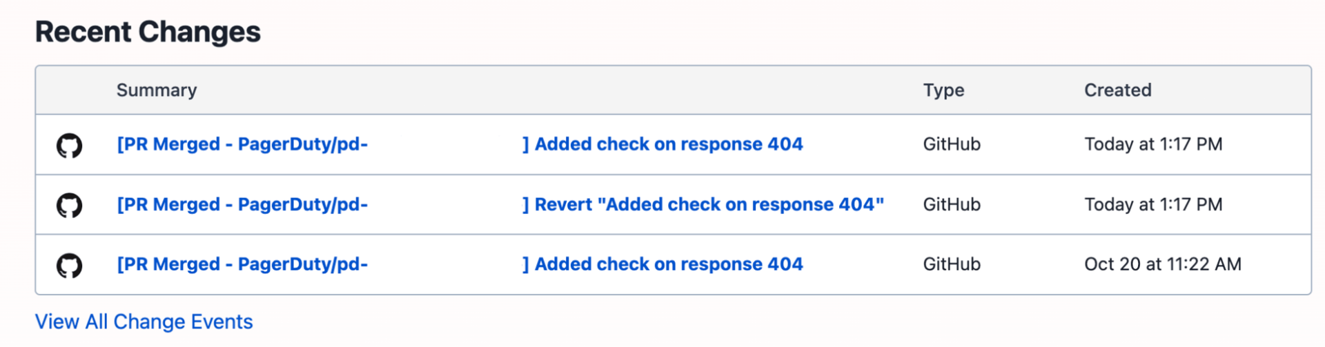 Screenshot example of PagerDuty integration with GitHub