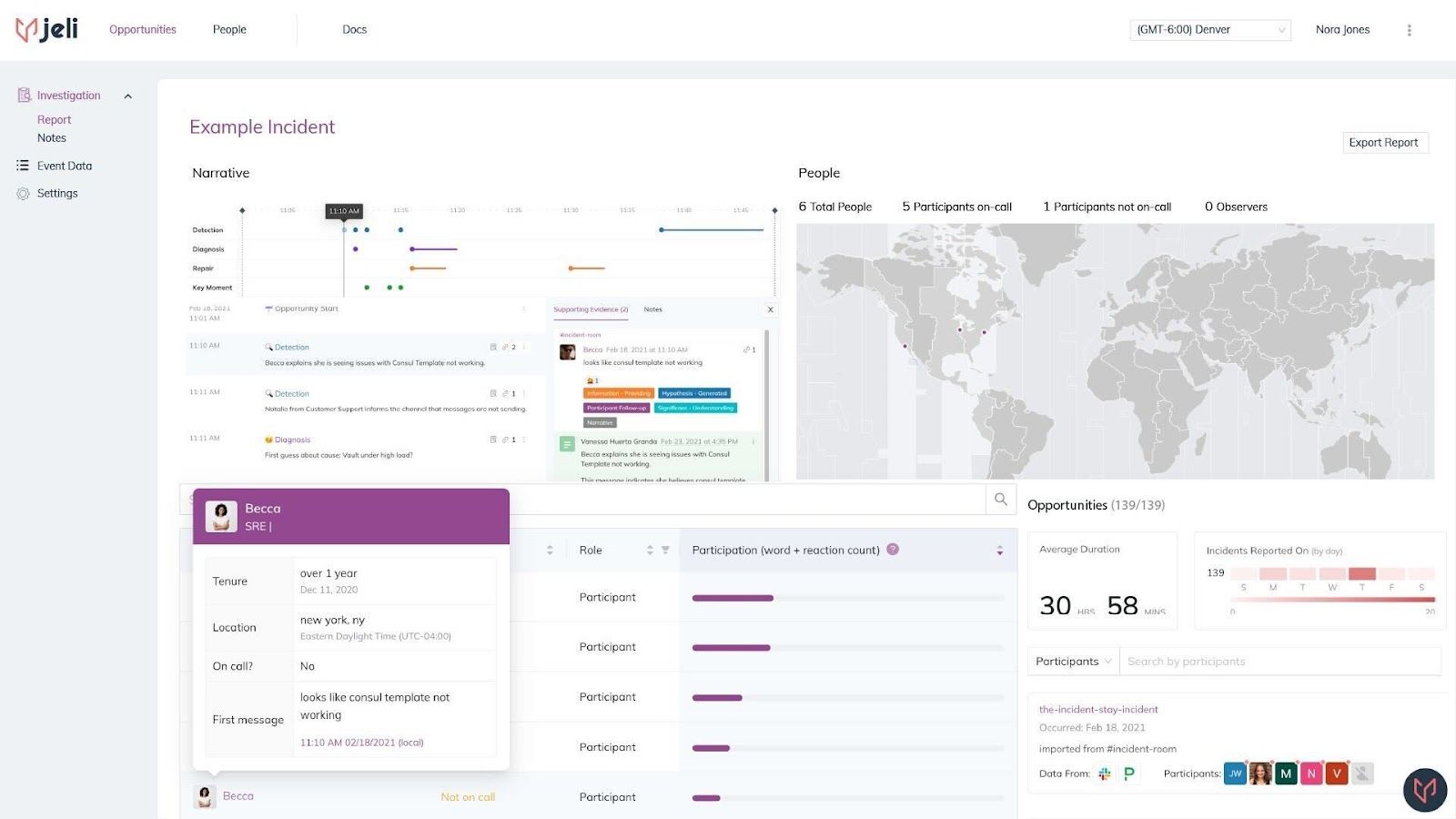 Jeli Incident Analysis