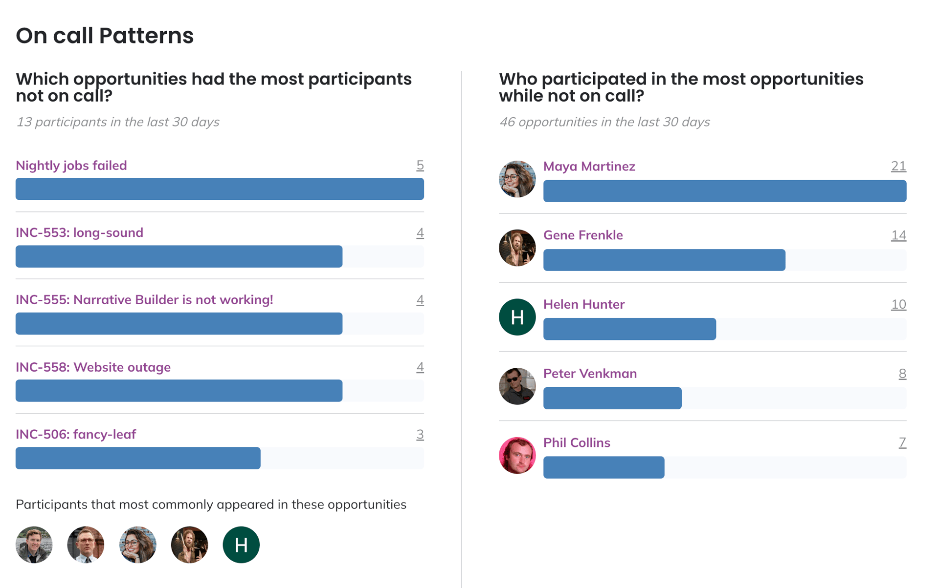 Build a people-centric narrative
