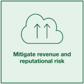 Mitigate revenue and reputational risk