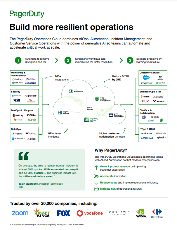 What is PagerDuty? | Solution Brief | PagerDuty