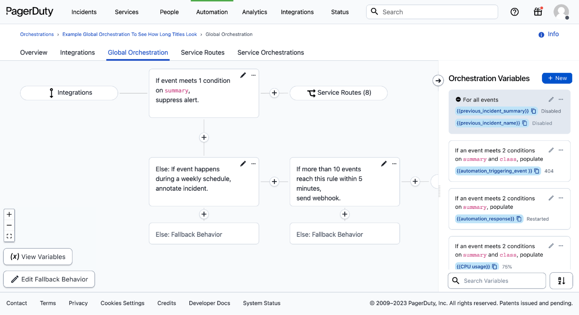 Global Orchestration