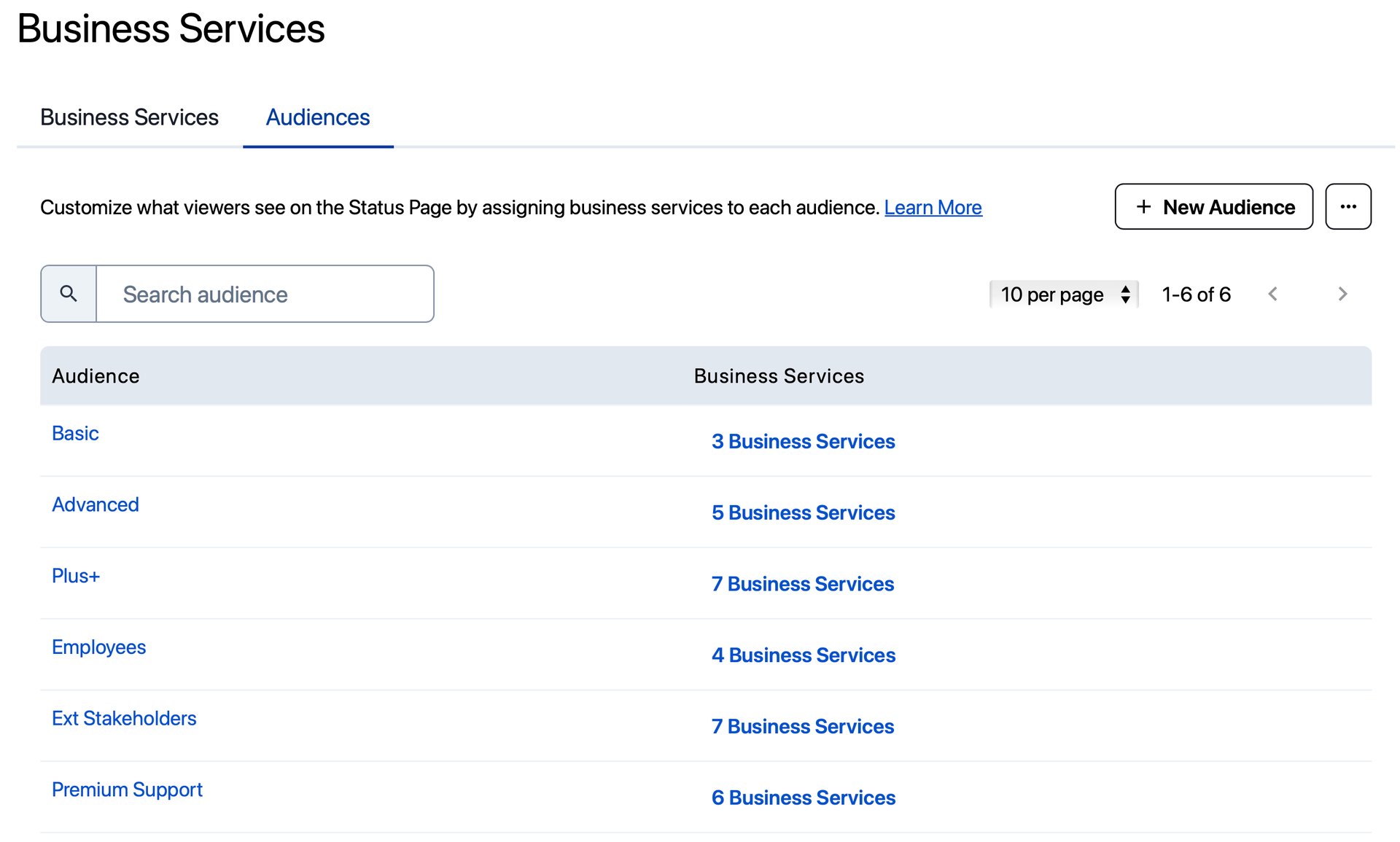Audience Specific Status Page