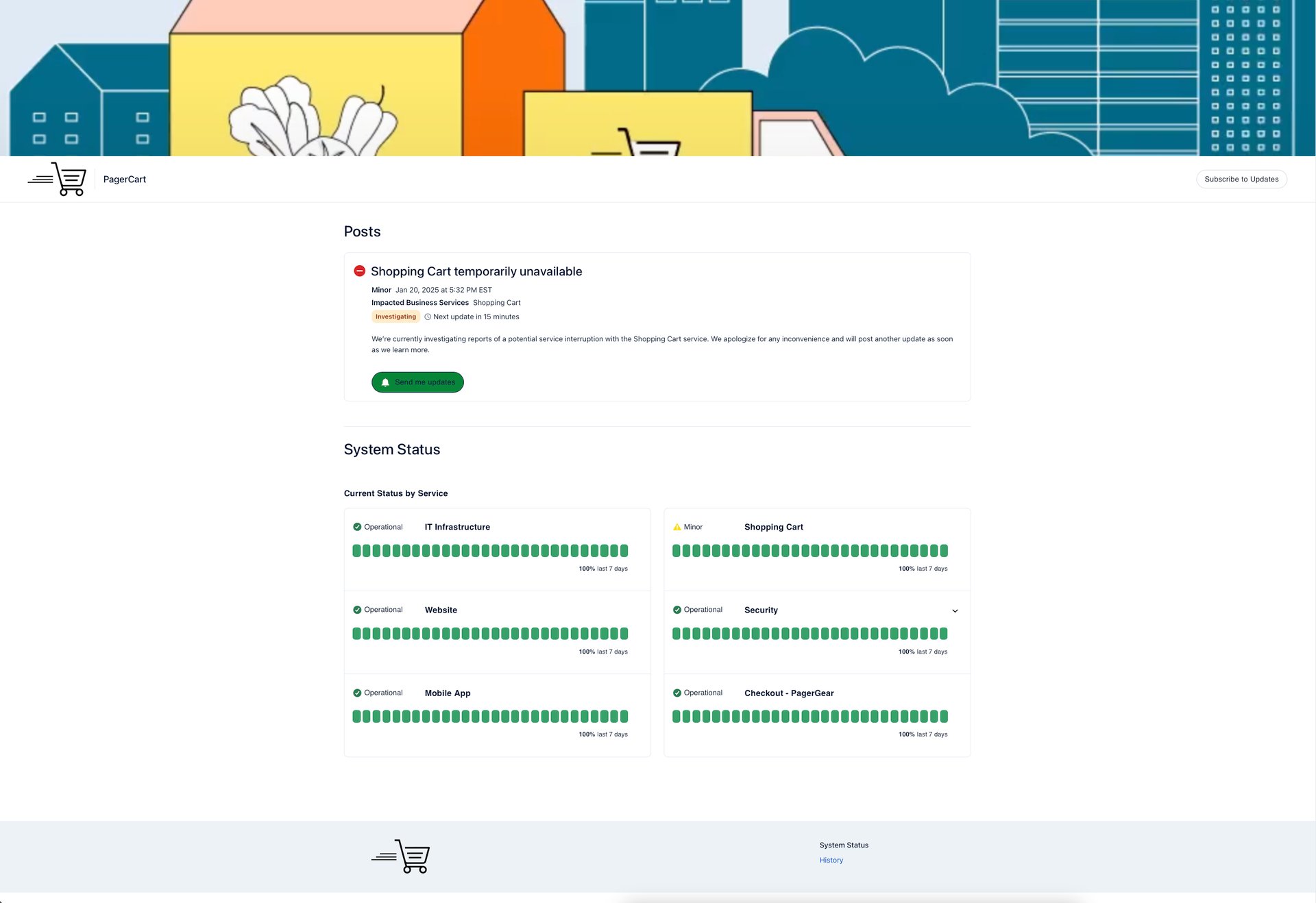 Service Uptime Metrics