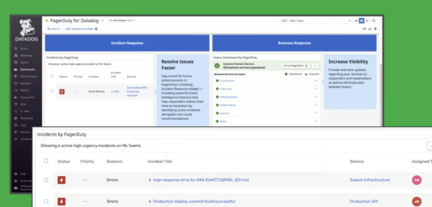 datadog-incident-widget