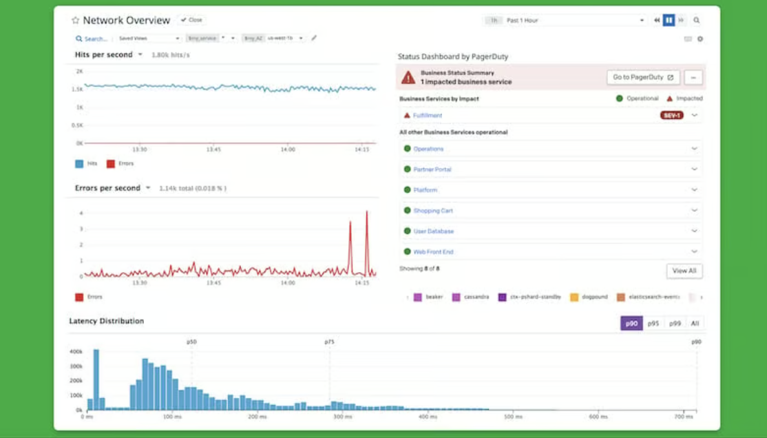 status-dash-in-datadog