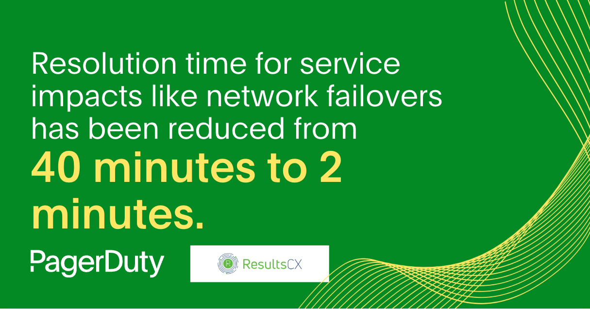 Resolution time for service impacts like network failovers has been reduced from 
40 minutes to 2 minutes.