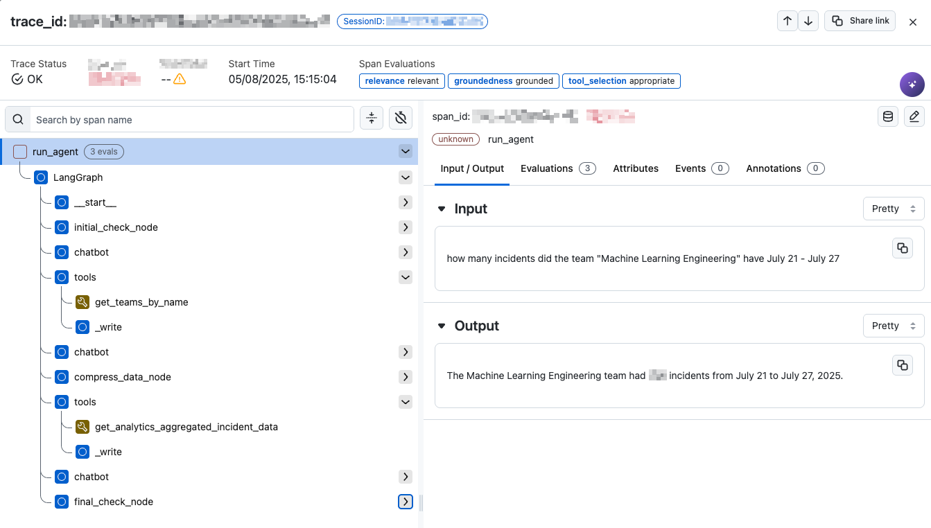 Figure 5 - Arize tracing allows extracting the required data for evaluations in a standardized manner.