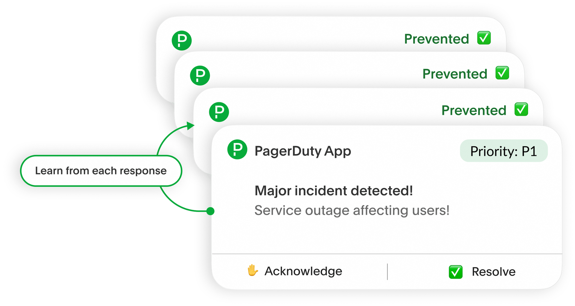 PagerDuty image
