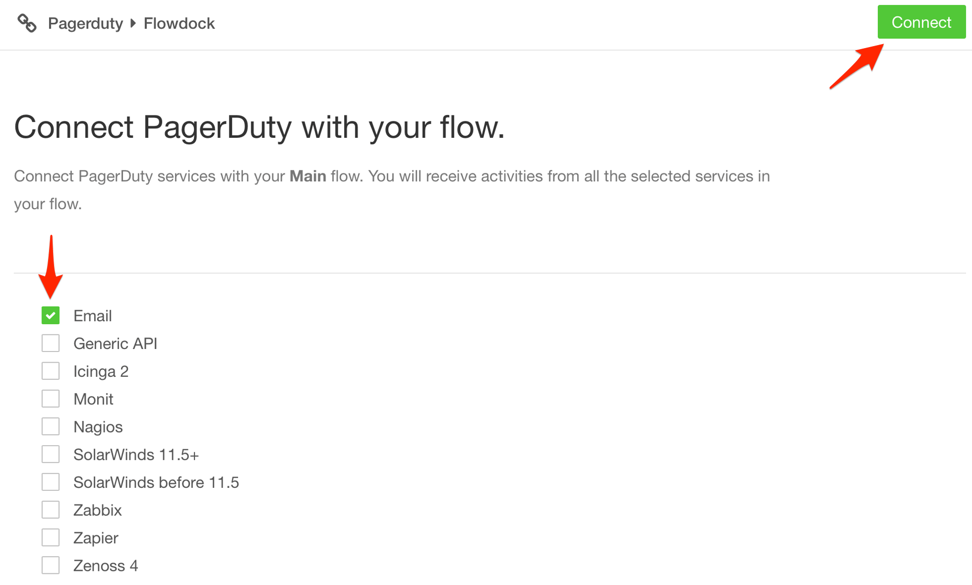 Select PD Services in Flowdock