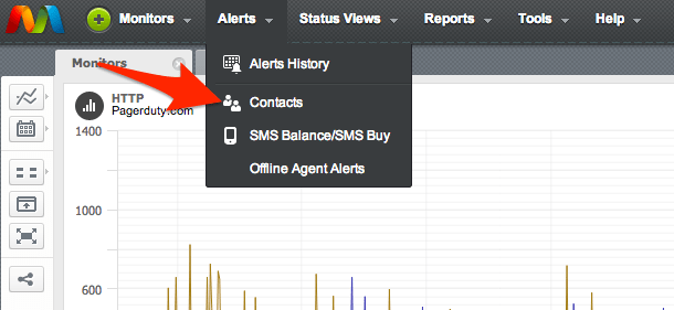 Go to the Contacts administration section.