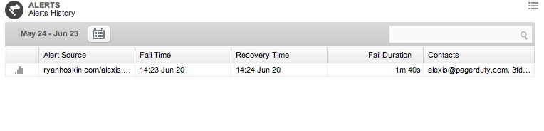 Web_Servers_Performance__Availability__Traffic_Monitoring_and_Analytics