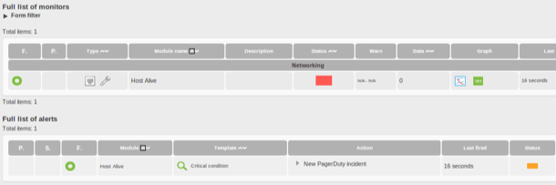 Monitor has gone critical
