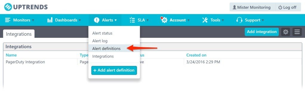 Uptrends-Alert-Definitions
