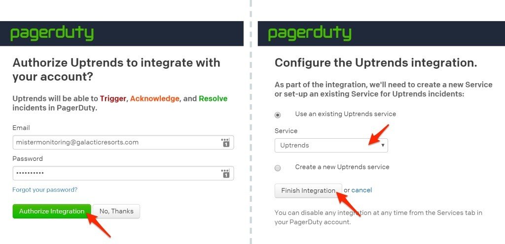 Uptrends-Authorization-Page